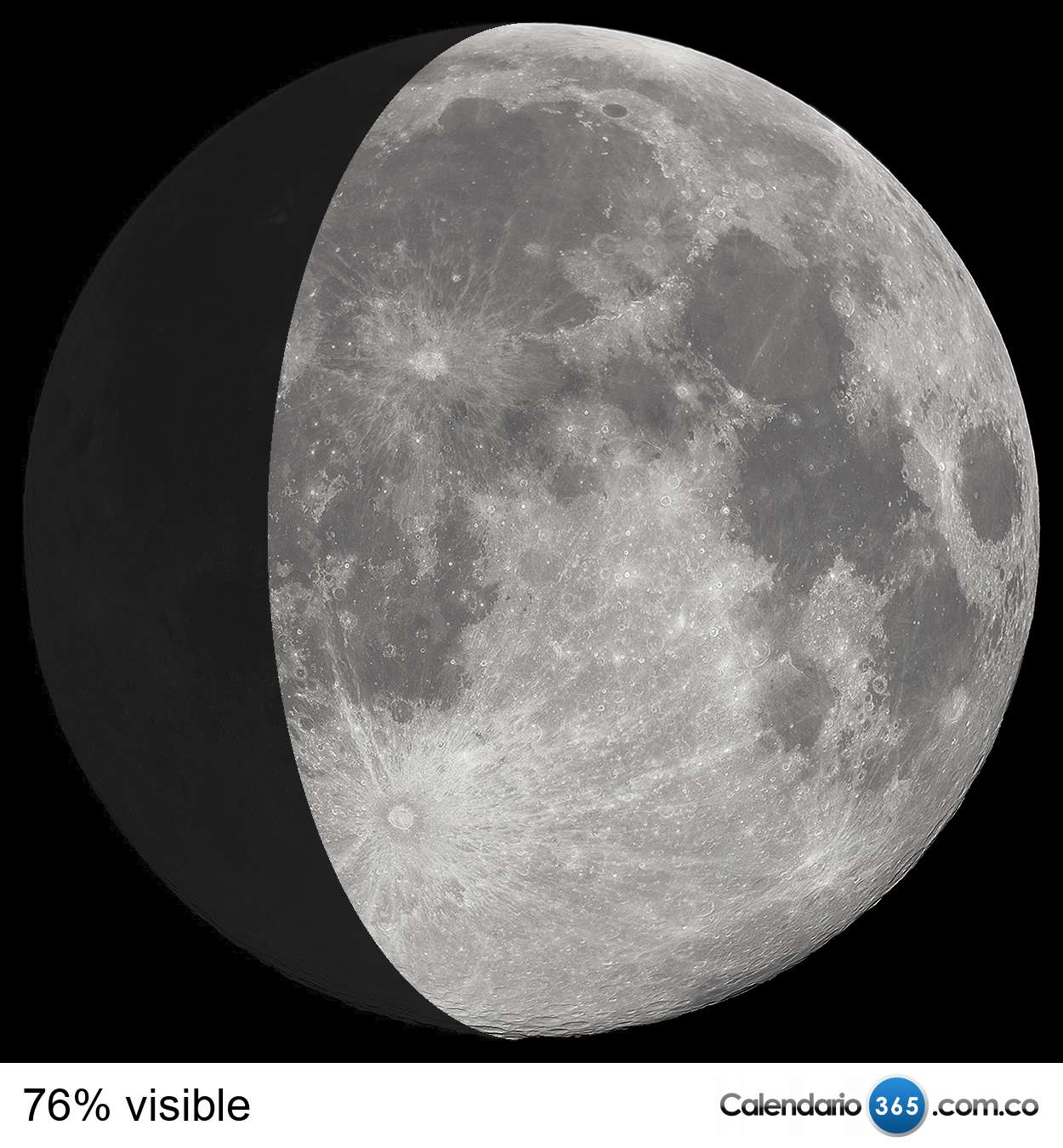 Fase lunar actual 2024